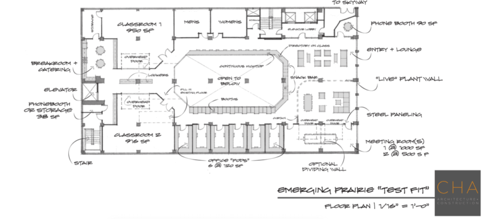 Prairie Den Draft Layout